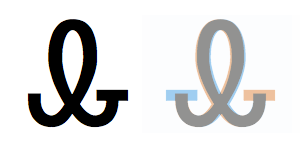 Symmetry and asymmetry of nkCherokee glyph Ꮂ (HV)